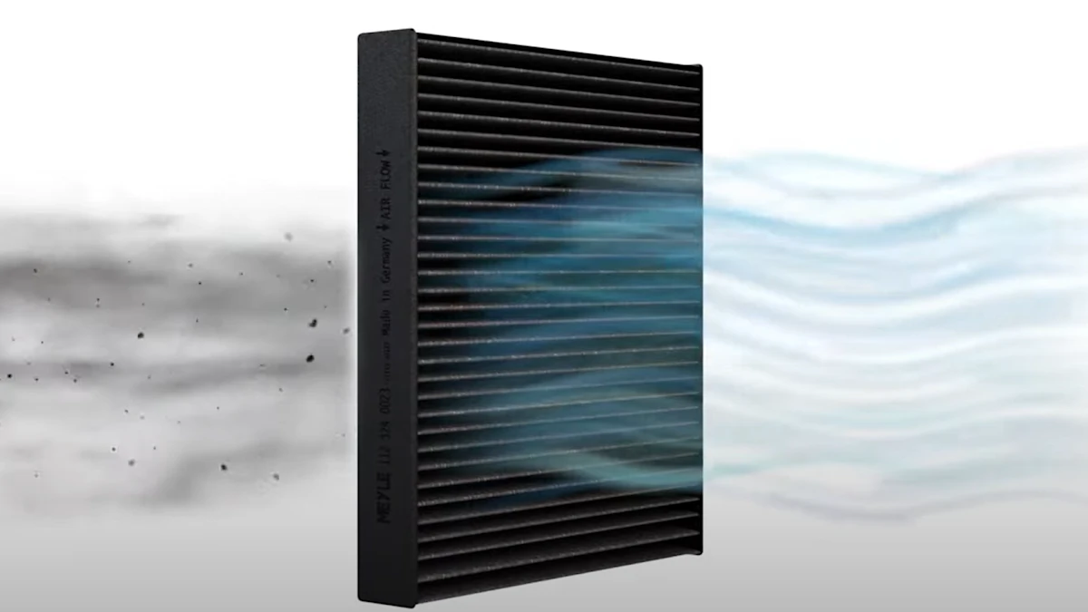 Screenshot of the MEYLE video ‘MEYLE PD cabin air filter Clean thing simply breathe through’.
